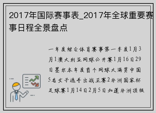 2017年国际赛事表_2017年全球重要赛事日程全景盘点